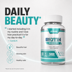 Your Daily Biotin